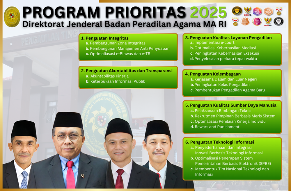 program prioritas badilag 25